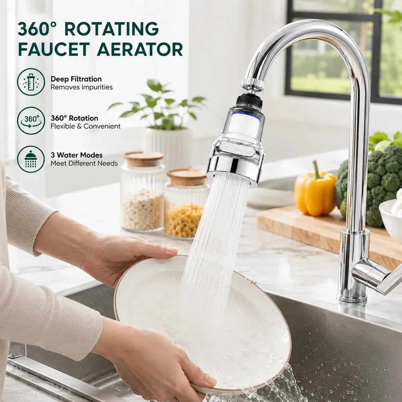 360° Rotating Faucet Filter Aerator – Splash-Free Water Saver with Multi-Layer Filtration & 6 Replacement Filters