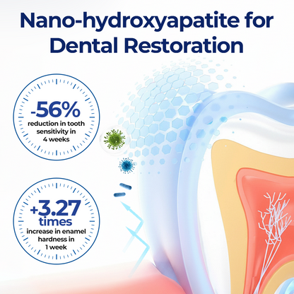 TopSpire® BeeTakt Oral Repair Solution✨