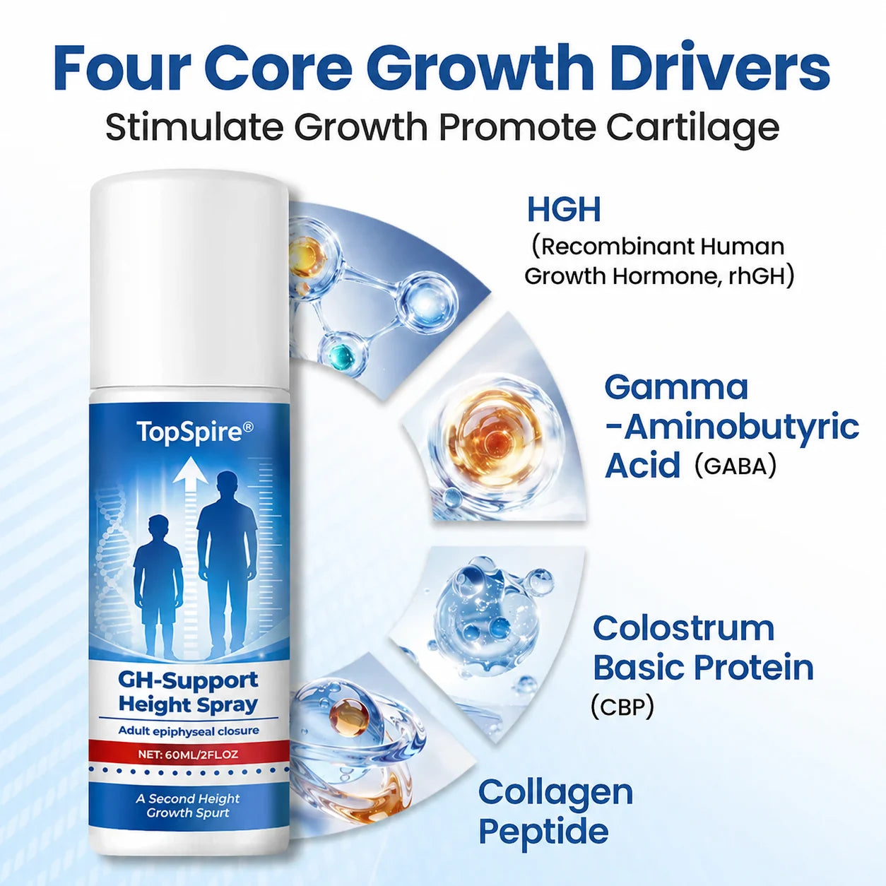 TopSpire® GH-Support Height Spray✨