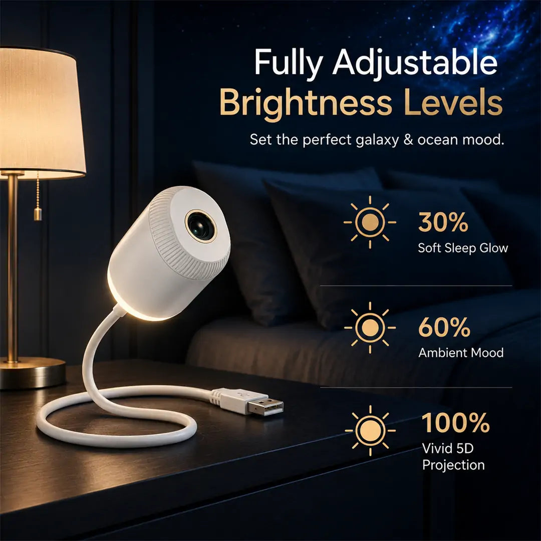 TOPSPIRE® Night Light Projector🌌