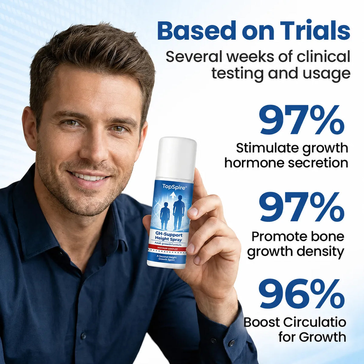 TopSpire® GH-Support Height Spray✨