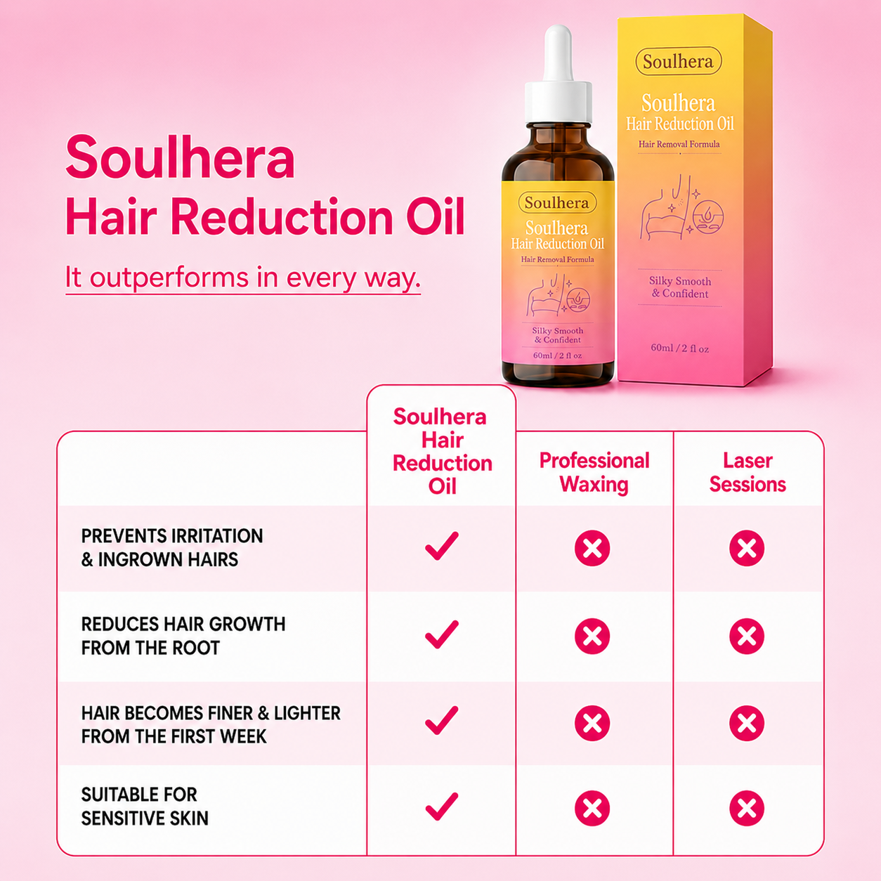 🔥LAST DAY 60% OFF  Soulhera Hair Reduction Oil 60 ml – Permanent Hair Removal Oil
