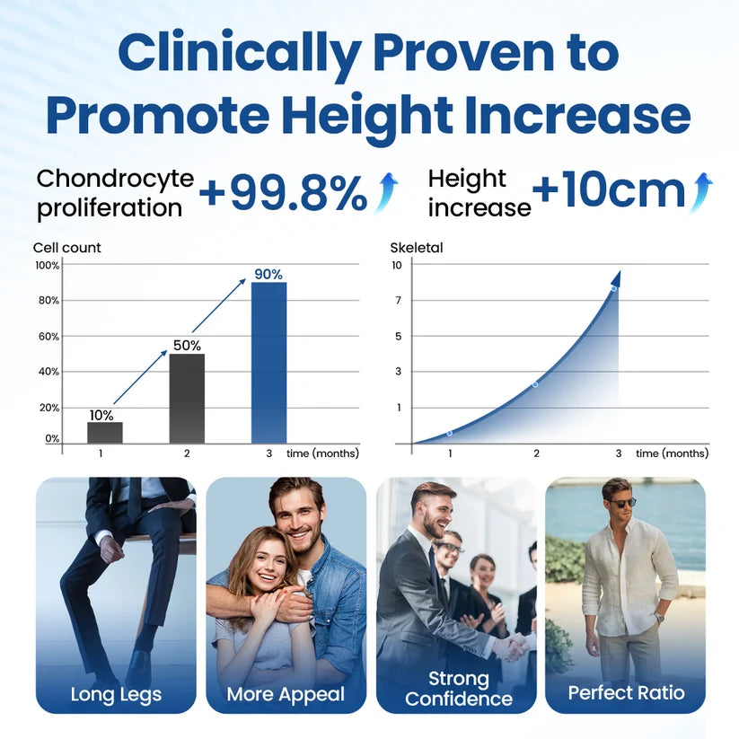 TopSpire® GH-Support Height Spray✨