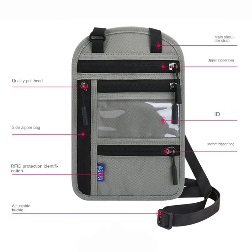 Keep Your Travel Essentials Close, Organized & Protected With This RFID Neck Wallet