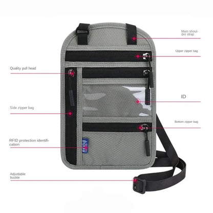 Keep Your Travel Essentials Close, Organized & Protected With This RFID Neck Wallet