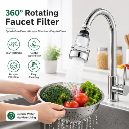 360° Rotating Faucet Filter Aerator – Splash-Free Water Saver with Multi-Layer Filtration & 6 Replacement Filters