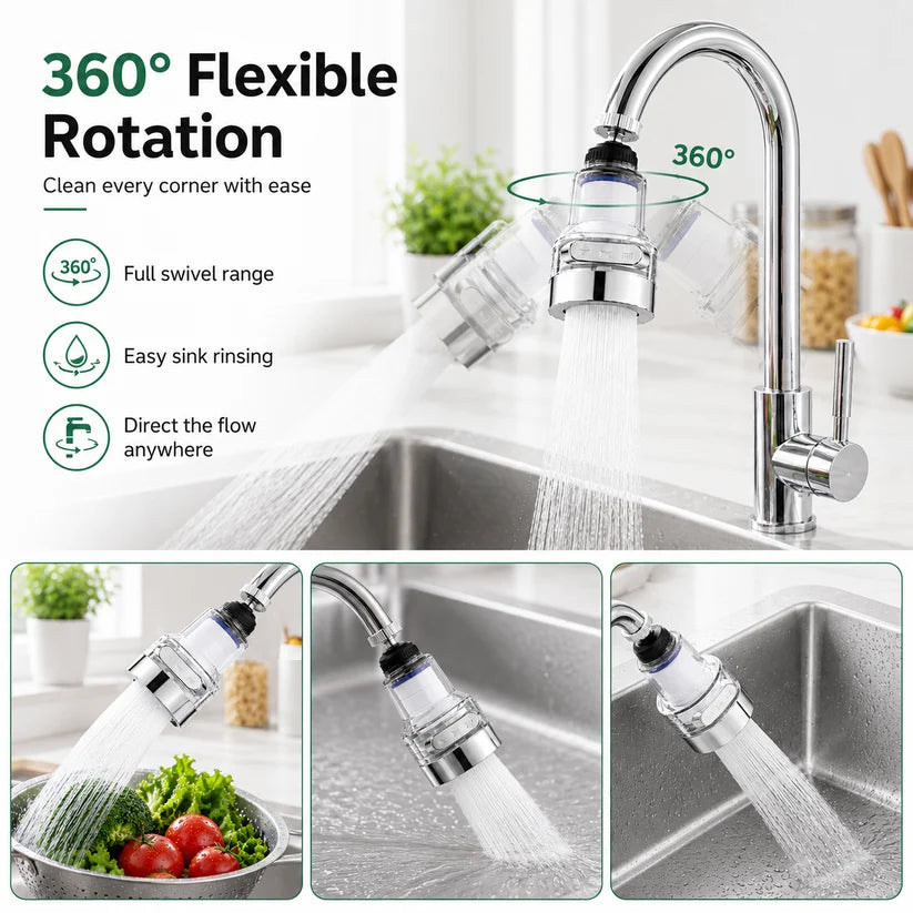 360° Rotating Faucet Filter Aerator – Splash-Free Water Saver with Multi-Layer Filtration & 6 Replacement Filters