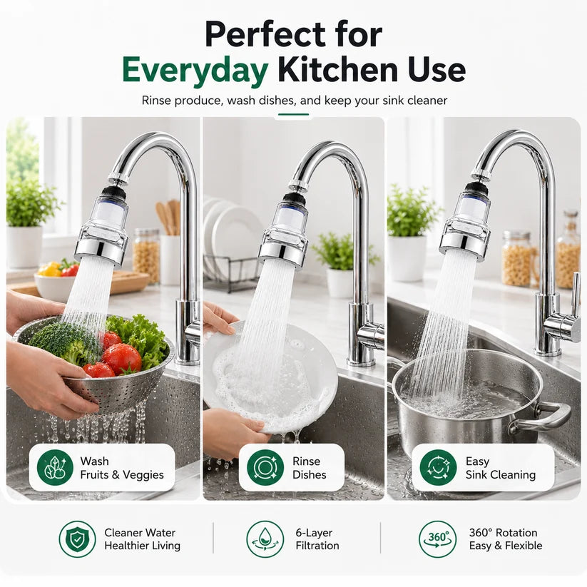 360° Rotating Faucet Filter Aerator – Splash-Free Water Saver with Multi-Layer Filtration & 6 Replacement Filters