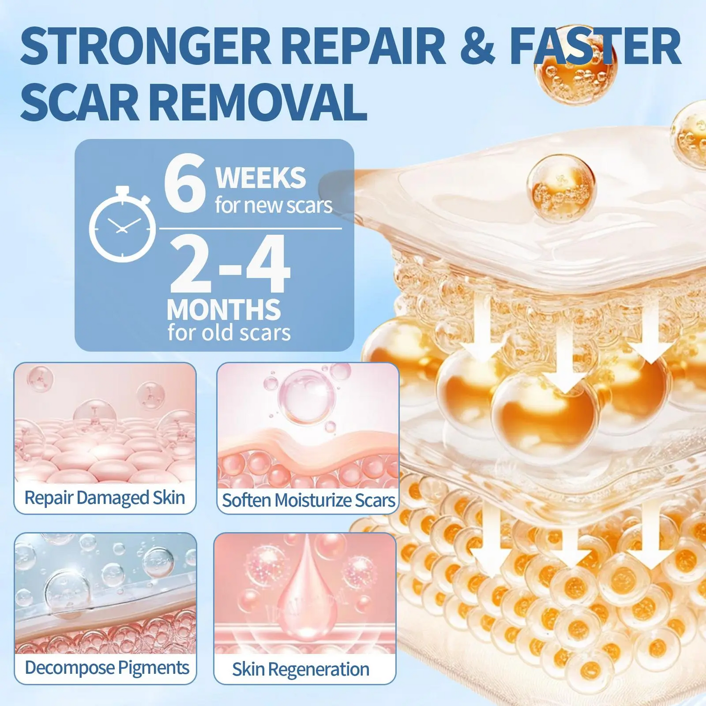 TopSpire Advanced Silicone Scar & Wrinkle Smoothing Gel💖
