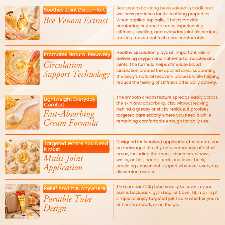 TopSpire® Ultra Strength Joint Relief Cream