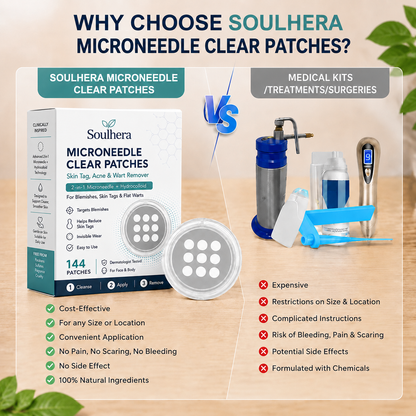 ✨Soulhera®2-in-1 Microneedle & Hydrocolloid Patch🍀| Removes Raised Moles, Acne, Flat Warts & Skin Tags | Helps Improve Wrinkles, Scars & Blemishes | Invisible Patches for Face & Body