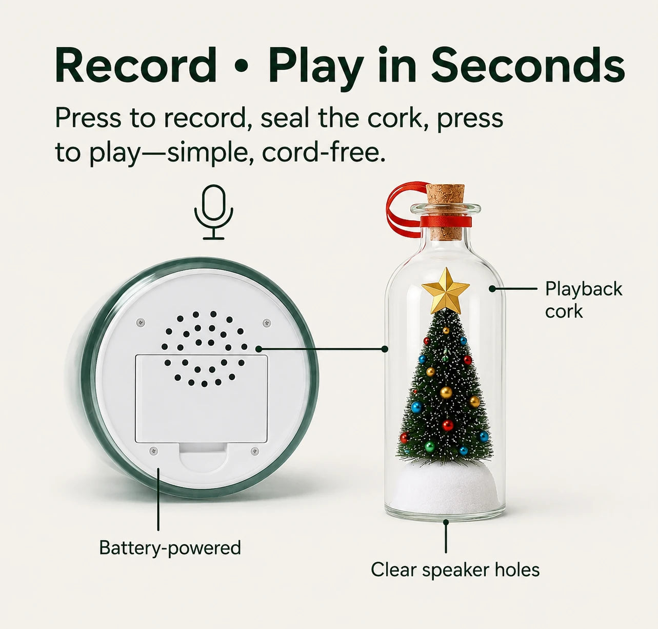 Soulhera™ VoiceBottle | Recordable Voice Keepsake Gift